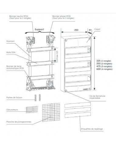 Tableau de répartition modulaire 3 rangées MICHAUD Q330
