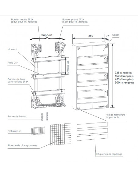 Tableau de répartition modulaire 3 rangées MICHAUD Q330