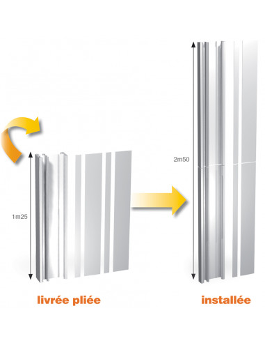 Pack goulotte GTL 13 modules pliante + couvercle MICHAUD Q370
