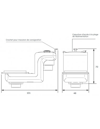 Module 4 plots de repos REMBT G3 MICHAUD Q604