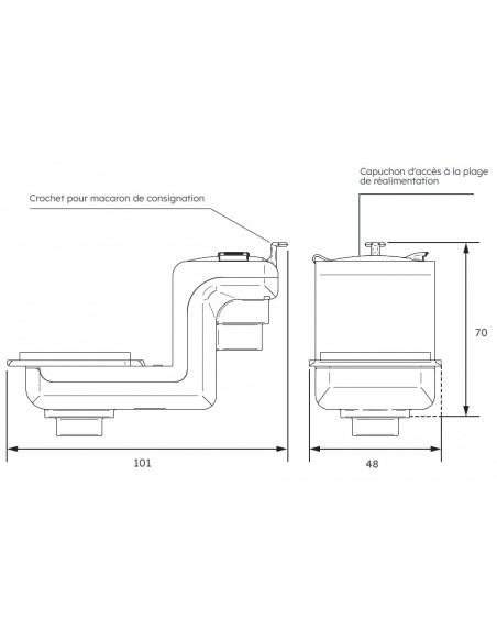 Module 4 plots de repos REMBT G3 MICHAUD Q604