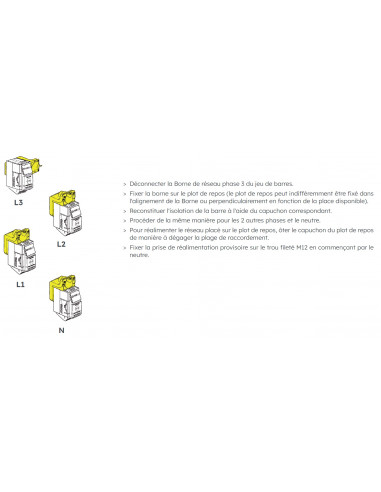 Module 4 plots de repos REMBT G3 MICHAUD Q604