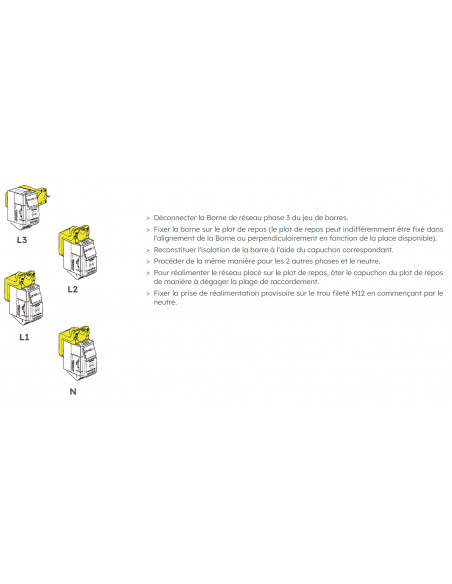 Module 4 plots de repos REMBT G3 MICHAUD Q604