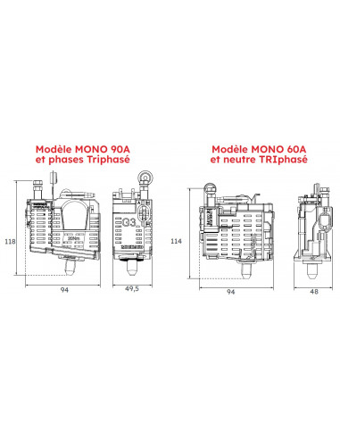 Module branchement protégé MONO RBP 90A REMBT G3 MICHAUD Q608