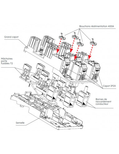 Module réseau RRCP 400A / 200A MICHAUD MICHAUD Q614