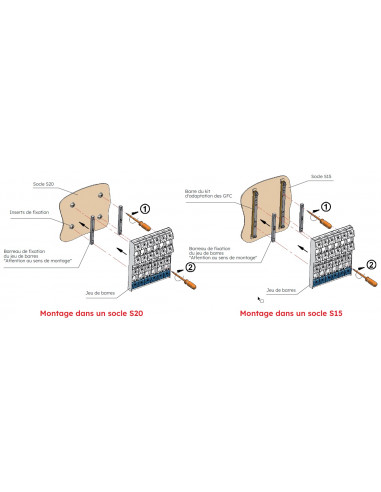 Lot de 2 barreaux substitution GFC S25 MICHAUD Q627