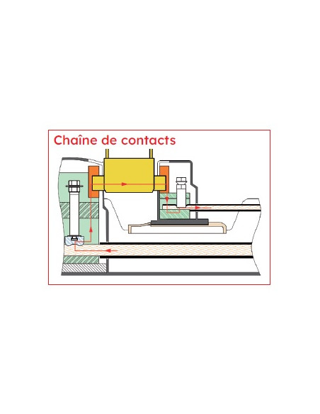 Ensemble de CPF 60A universel 1 branchement mono MICHAUD Q880