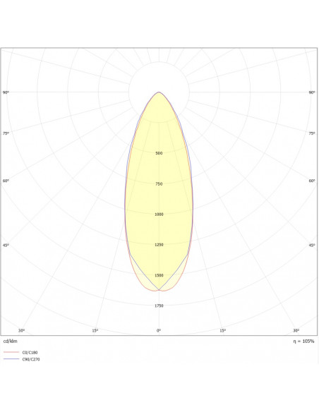 Evolve2 45W 4000K 30gr noir 1-10V ENEC INTEGRATECH EV45B304110V