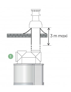 Rallonge ventouse 80/125 - 1m ATLANTIC 341062 2