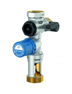 Groupe de sécurité droit...