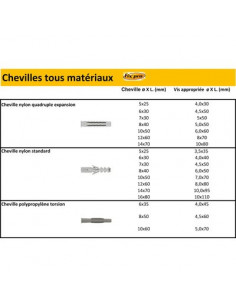 CHEV. NYLON STD D10X50 B/50 FIXPRO FXTACON10 2