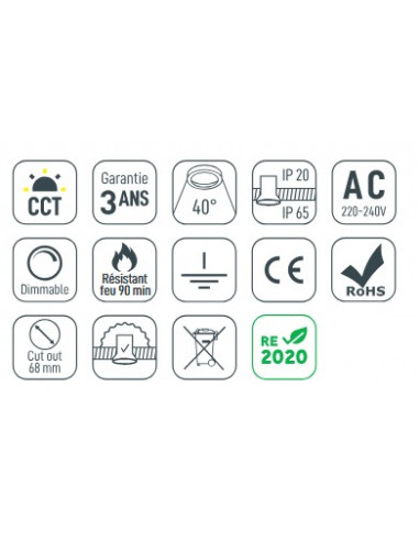 Spot de plafond IP65 / RE2020 Dimmable Alimentation intégrée Collerette Blanche CCT SOLUM S0180590D