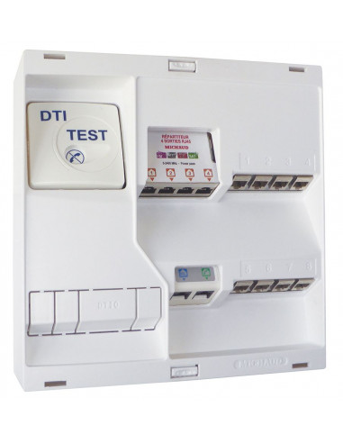 TABLEAU DE COMMUNICATION NEO Gr2TV 8RJ45 DTI+FILTRE TV4S MICHAUD LB218