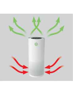 Purificateur d'air autonome, Filtration à 99,99% jusque 50m2, 450m3/h, 55W S&P (UNELVENT) 659672 2