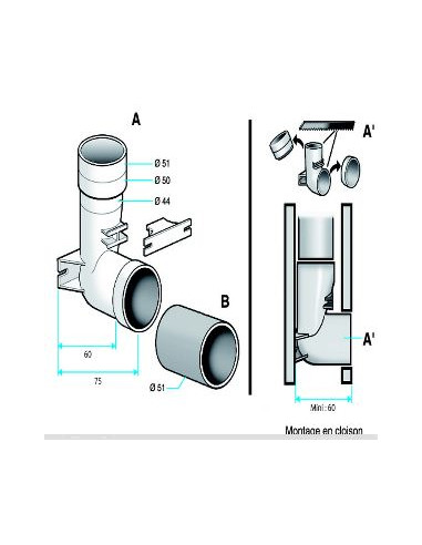 Contre prise universelle