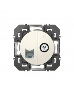 PRISE TV ET RJ45 CAT6 STP BLANC DOOXIE LEGRAND 600352