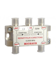 Répartiteur TV comprenant 1... 2