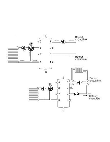 Bouteille de mélange pour Chauffage et rafraîchissement 100 Litres THERMADOR BMEL100SK