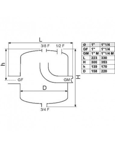 POT DE DECANTATION 26X34 THERMADOR PID05