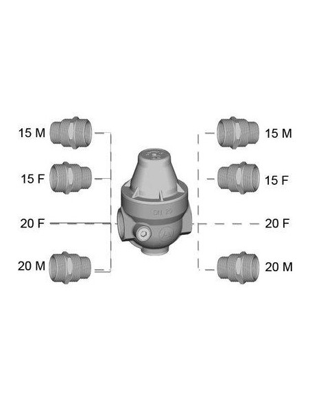 REDUCT ISOBAR FF20X27+RACC MG ITRON ISOPLUSMG
