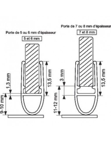 JOINT TUBULAIR COTE PORTE 1.95 GEB 512368