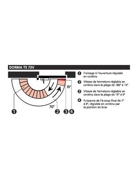 FERME POR.TS 73VS/BRAS ARG.2-4 DORMA 37010101