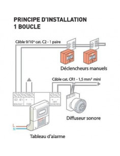 BUTOIR SOL D 30MM FIN. LAITON 88902560 2