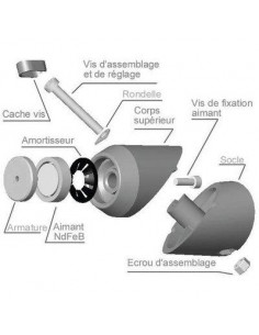 BUTOIR PORTE MAGNET. GRIS 20KG MONIN 161330 2