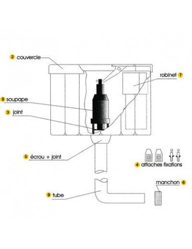 RESERVOIR ANGLE AVEC ROB. REGIPLAST 400