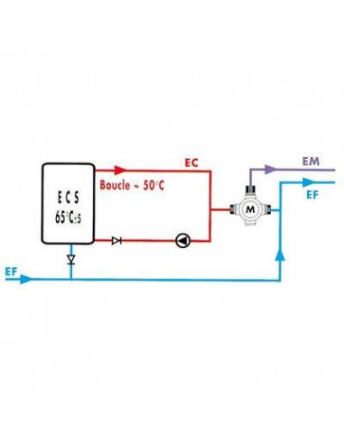 MITIGEUR THERMO PREMIX 55 NM DELABIE 731002