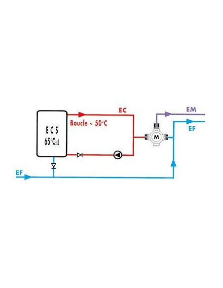MITIGEUR THERMO PREMIX 55 NM DELABIE 731002