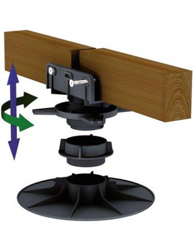 PLOT VERINDAL B55-75MM B50