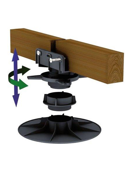 PLOT VERINDAL B55-75MM B50