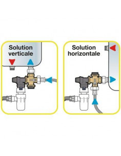 GROUPE SECURITE 3/4 NF X-CROSS THERMADOR GS20XC 2