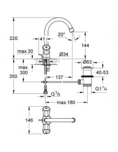 MEL LAVABO AVEC VIDAGE COSTA L GROHE 21094001 2