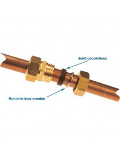 Joint de raccord Sachet de 20 pièces Pour écrou Ø 10 mm 20X27 GRIPP 001012 2