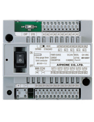 Centrale vidéo modulaire bus standard...