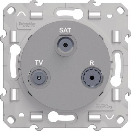 Odace prise TV/FM/SAT 2 entrées TV/FM et SAT à vis SCHNEIDER
