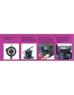 KIT FILTRATION POWER FLO 10M3 + 3/4CV POWER 81072 2
