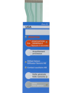Facette UGA 1ZA SENSEA.EC NUGELEC NUG31534 2