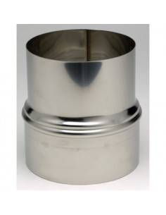 REDUCTION INOX 230/206...