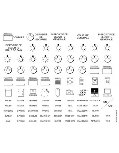 Planche de pictogram 000294915 EATON BCZ-CS-BPR